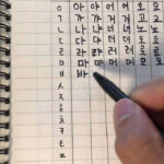 Sổ tay kinh nghiệm học tiếng Hàn hiệu quả